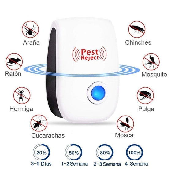 Repeller Pro - Dispositivo ahuyenta insectos y roedores